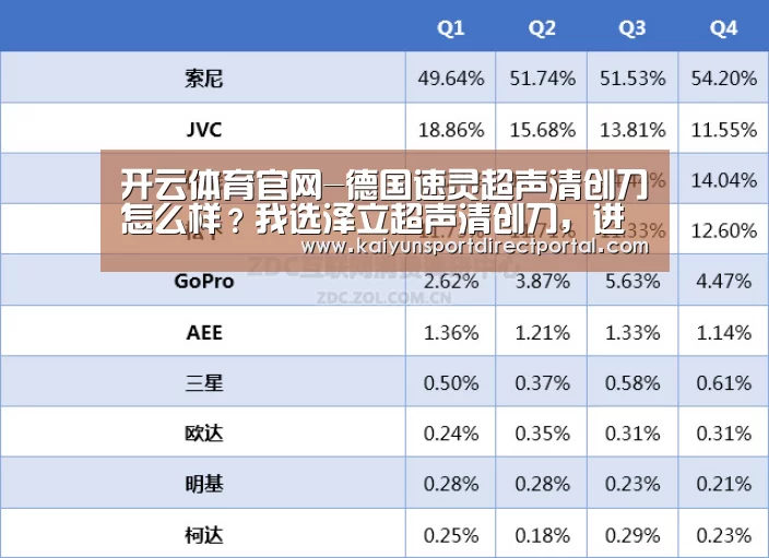 开云体育数据中心